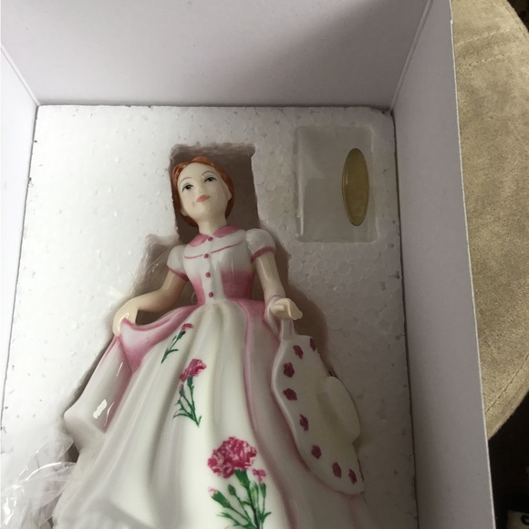 Royal Doulton Figurine “January “ - Picture 2 of 8